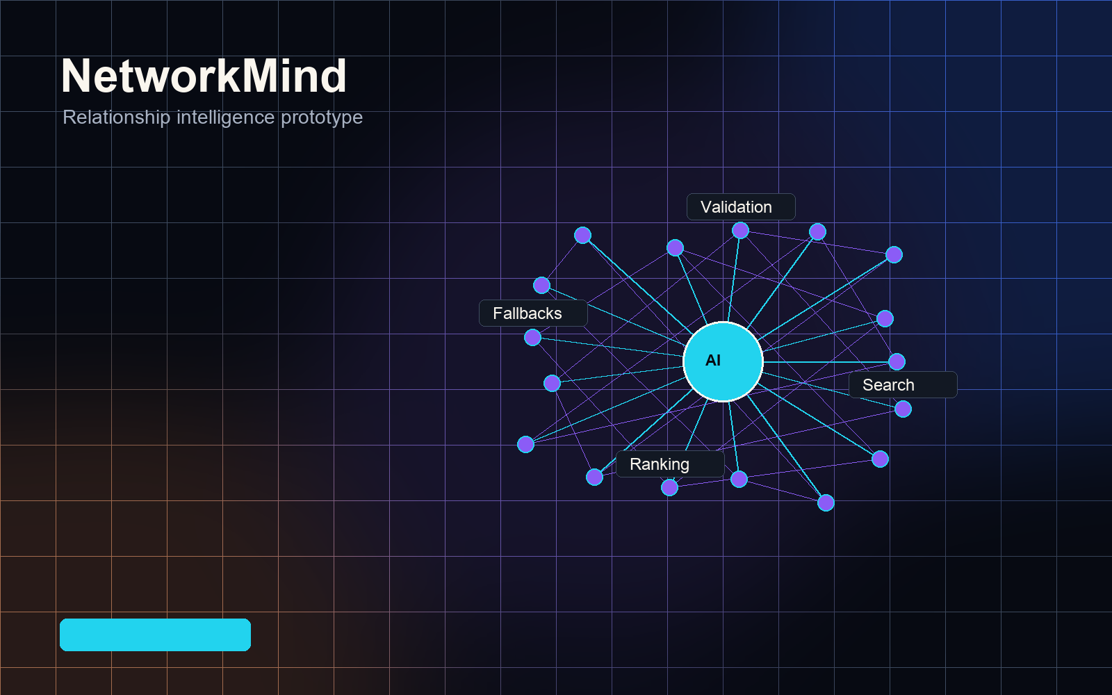 Abstract network visual showing routed contact research signals.